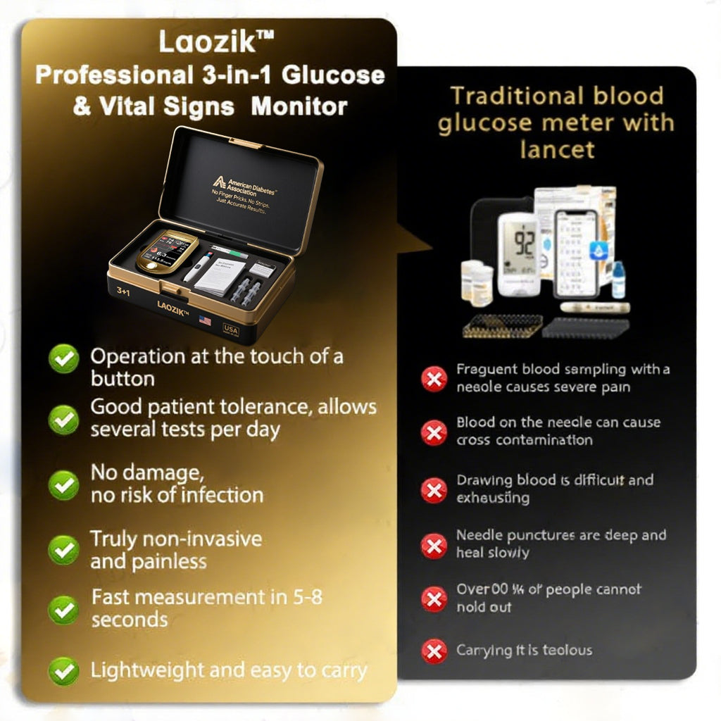 Revolutionary Non-Invasive Glucose Monitor by Crystarai™ – Smart, Painless & Made in USA