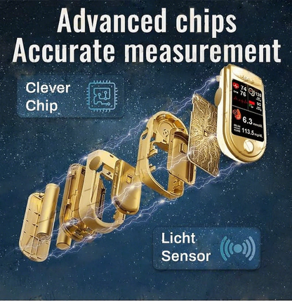 Revolutionary Non-Invasive Glucose Monitor by Crystarai™ – Smart, Painless & Made in USA