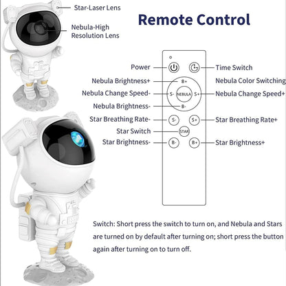 Best Quality ASTRONAUT LIGHT PROJECTOR – 360° Galaxy Star Projector with Double Magnets, Timer & Remote Control