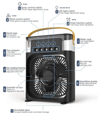 Portable Air Conditioner Fan